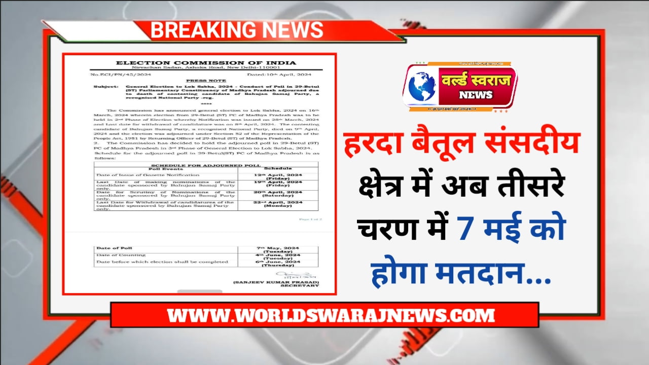 हरदा बैतूल संसदीय क्षेत्र में अब तीसरे चरण में 7 मई को होगा मतदान 1 20240410 210802